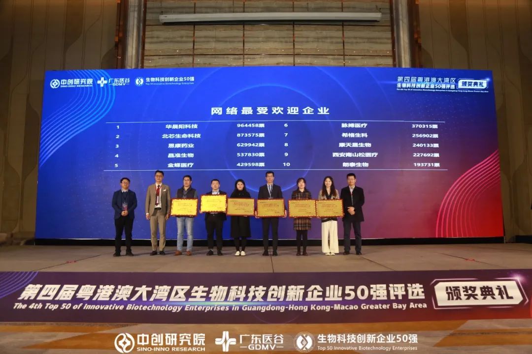 希格生科入选粤港澳大湾区生物科技创新企业50强，斩获双奖
