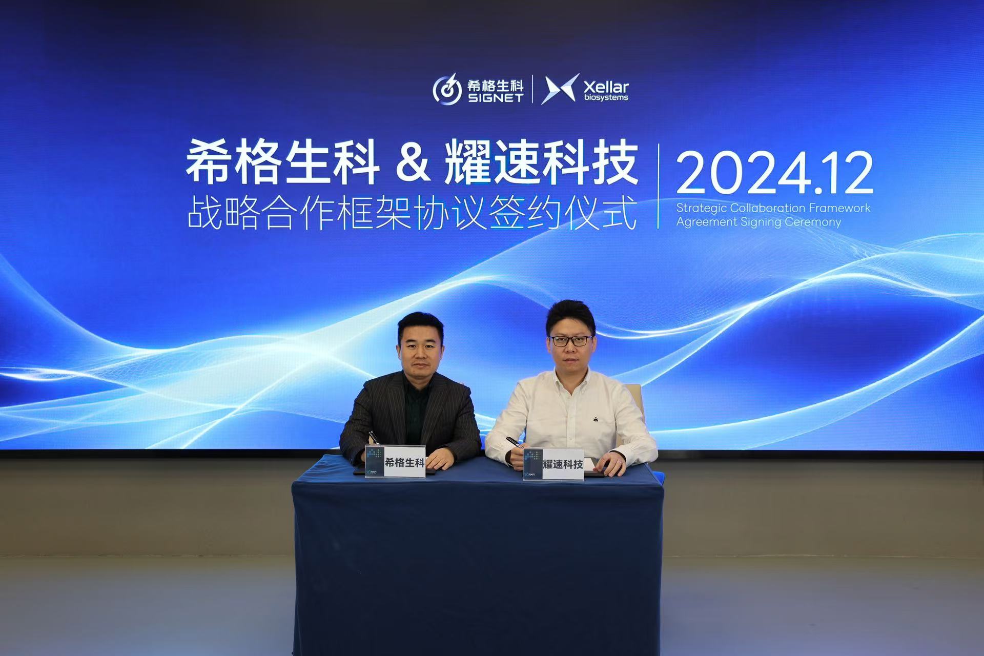 类器官与器官芯片企业强强联手 推进AI+BT产业链创新发展